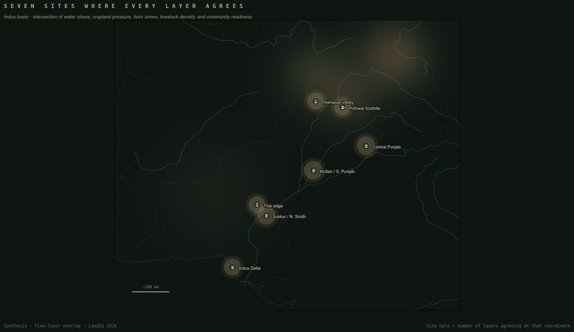 Seven convergence sites across the Indus basin where water, cropland, burn zones, livestock density, and community readiness overlap